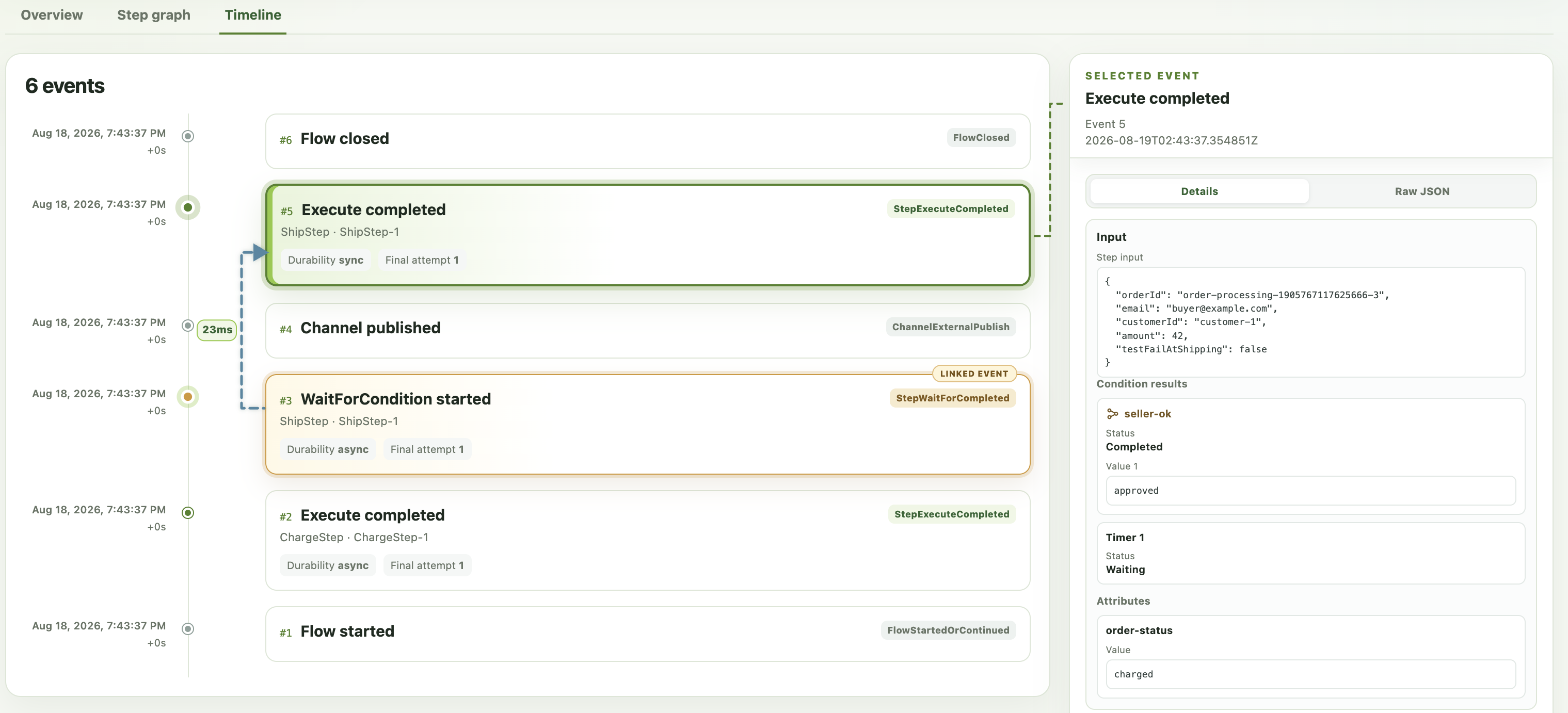 approve 之后的 Dex Web Timeline